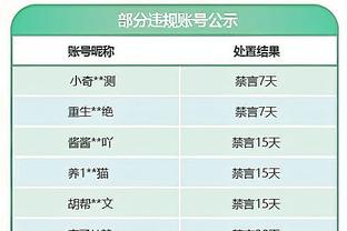 23年11月30日！波杰姆斯基晒库追汤合照：三位传奇！多么好的一天